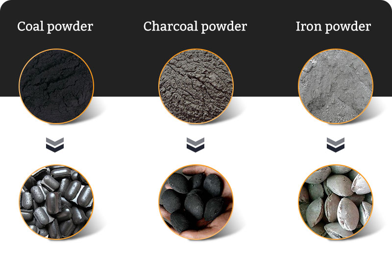 Requirement of raw materials