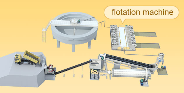 Flotation Separation of Gold Ore