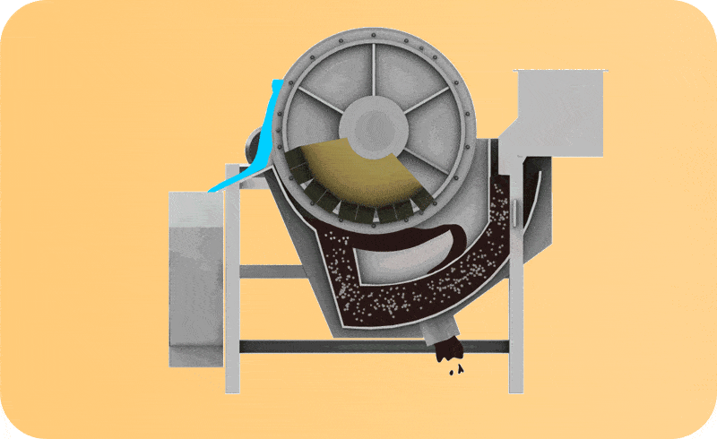 Working principle of the magnetic separator