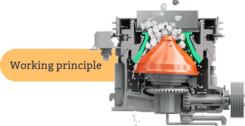 Cone crushers working principle