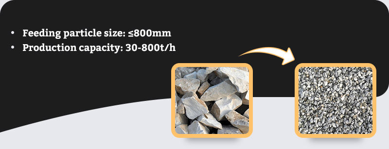 Characteristics of the crusher