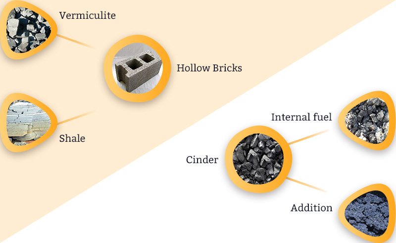 Application of two-stage crusher 