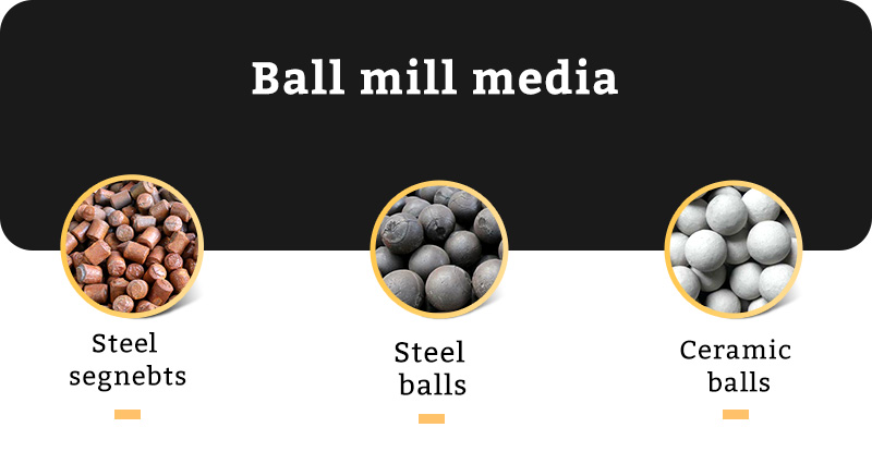 Three different kinds of ball mill media