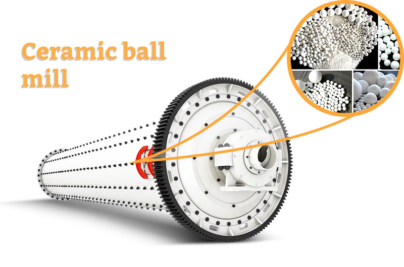 Ceramic ball mill