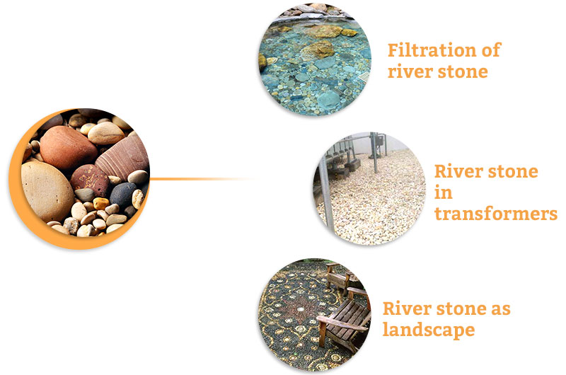 The application of river stone