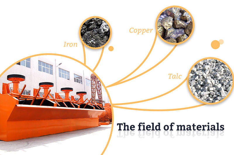 The field of materials 