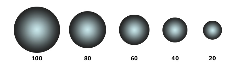 Different sizes of  ball mill balls