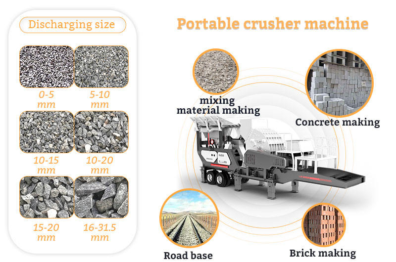 portable stone crusher 