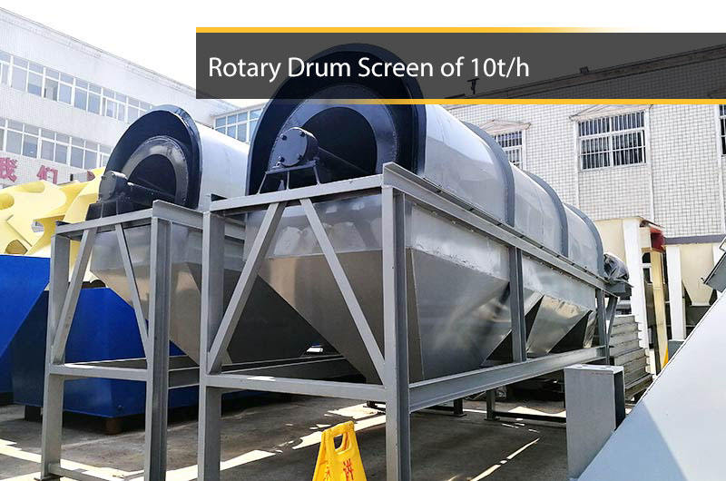 rotary screen 