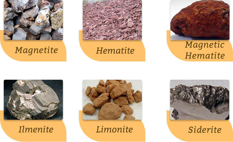 Different types of iron ore