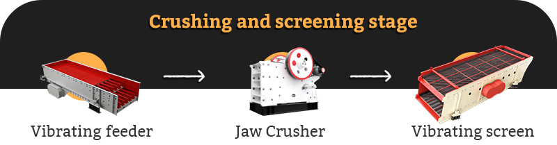 crushing and screening stage