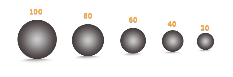 steel balls grinding media