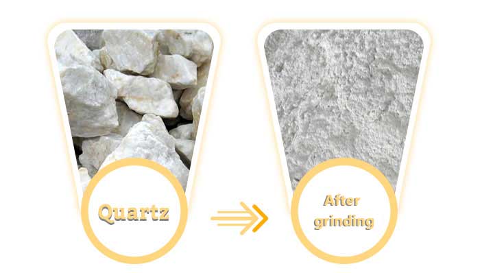 quartz after grinding